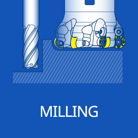 Milling