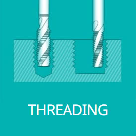 Threading
