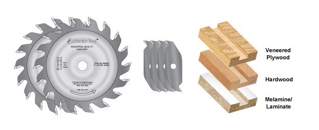 651030 Carbide Tipped Dado 10 Inch Dia x 24T ATB/FT 15 Deg, 5/8 Bore, Dado Set with Five 2-Wing Chippers