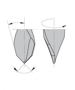 313.41-42HW sharpening