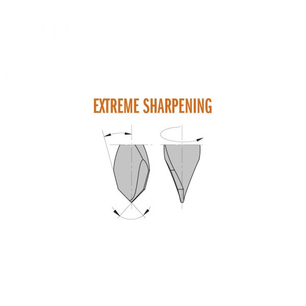 314.21-22HWM sharpening