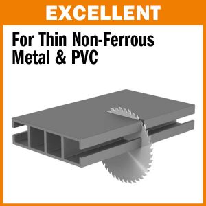 Excellent for Thin Non-Ferrous Metal & PVC