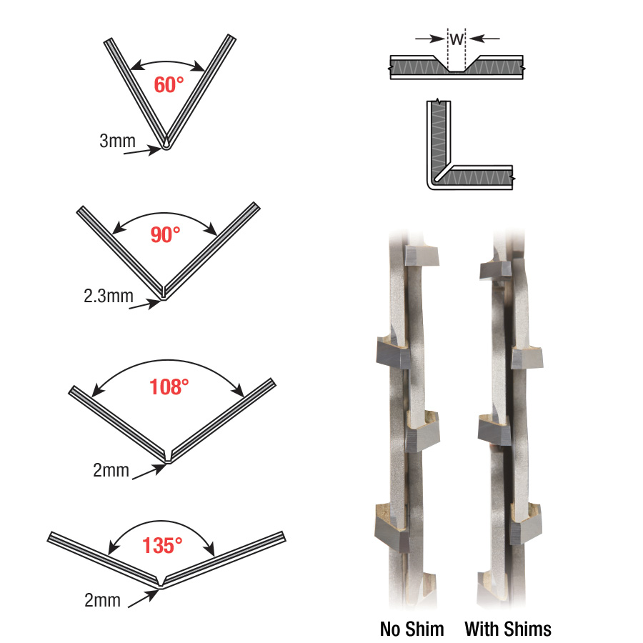 Amana 508400 Carbide Tipped Adjustable ACM Scoring Set 8 Inch Dia x 2x20T, 18 Deg, 5/8 Bore
