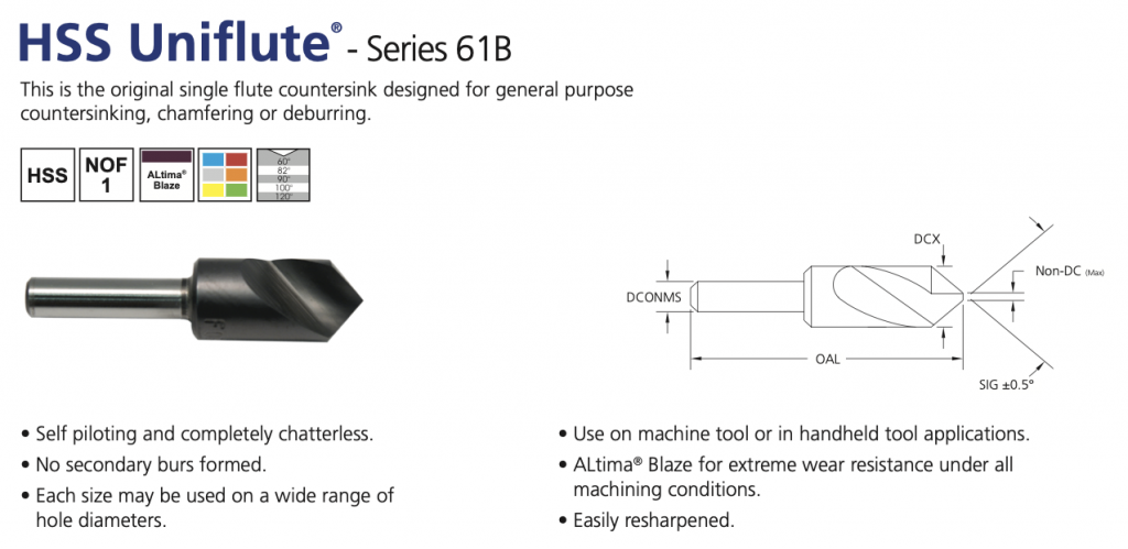 ma ford countersinks