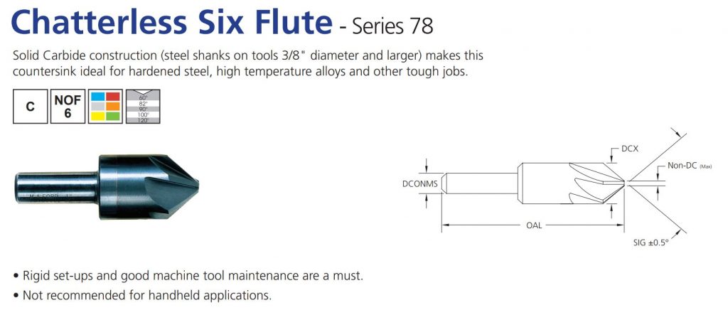 Chatterless Six Flute - Series 78