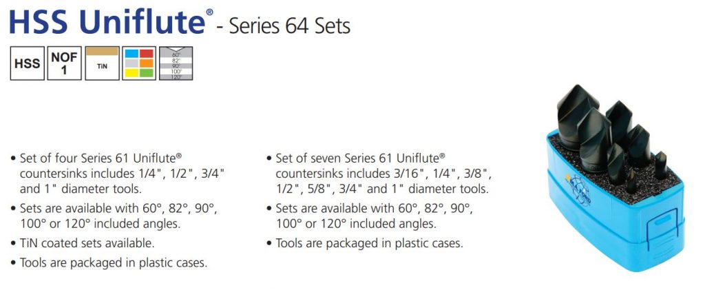 HSS Uniflute@- Series 64 Sets