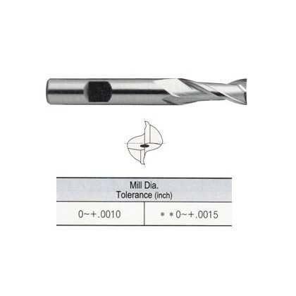 YG1-E9983048TF - 3/4 x 3/4 x 1-5/16 x 3-7/16 - 2 Flute Regular Length Powder Metal Tank-Power