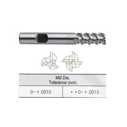 YG1-E9988024TF - 3/8 x 3/8 x 3/4 x 2-1/2 - 3 Flute Regular Length 60 Deg Helix Center Cut Powder Metal Tank-Power