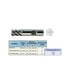 YG1-81584 - 3/8 x 3/8 x 1/2 x 2 - 5 Flute Stub Length Rougher Carbide