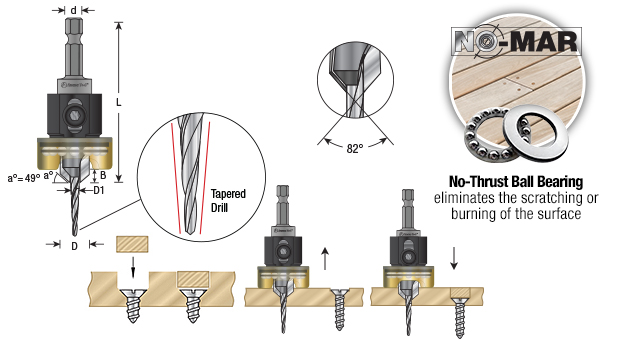 55156 Carbide Tipped 82 Degree Countersink with Tapered Drill and Adjustable Depth Stop with No-Thrust Ball Bearing 3/8 Dia x 5/64 Drill Dia x 1/4 Inch Quick Release Hex Shank