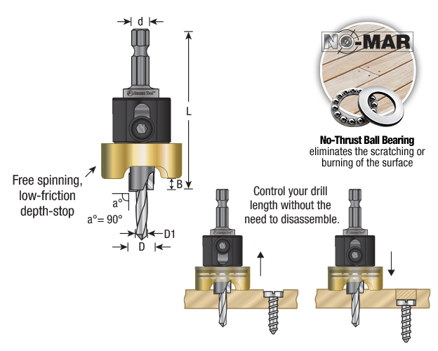 55472 Carbide Tipped Counterbore with Adjustable Depth Stop and No-Thrust Ball Bearing, 3/8 Dia x 5/32 Drill Dia x 1/4 Inch Quick Release Hex Shank for Wood Screw #12-14