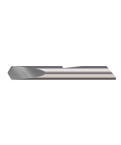 Spade Drills