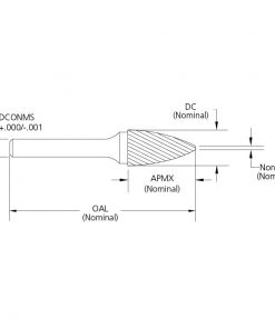 M.A.Ford 46213 Edge Hog Bur Tree Pointed End 3/4x1x3 SG-7-D