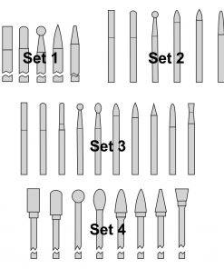 M.A.Ford 76722 EdgeHog Bur Set SA-43 SC-42 SD-42 SF-42 SG-43 SJ-42 SM-42 SL-41 SH-41 SN-42