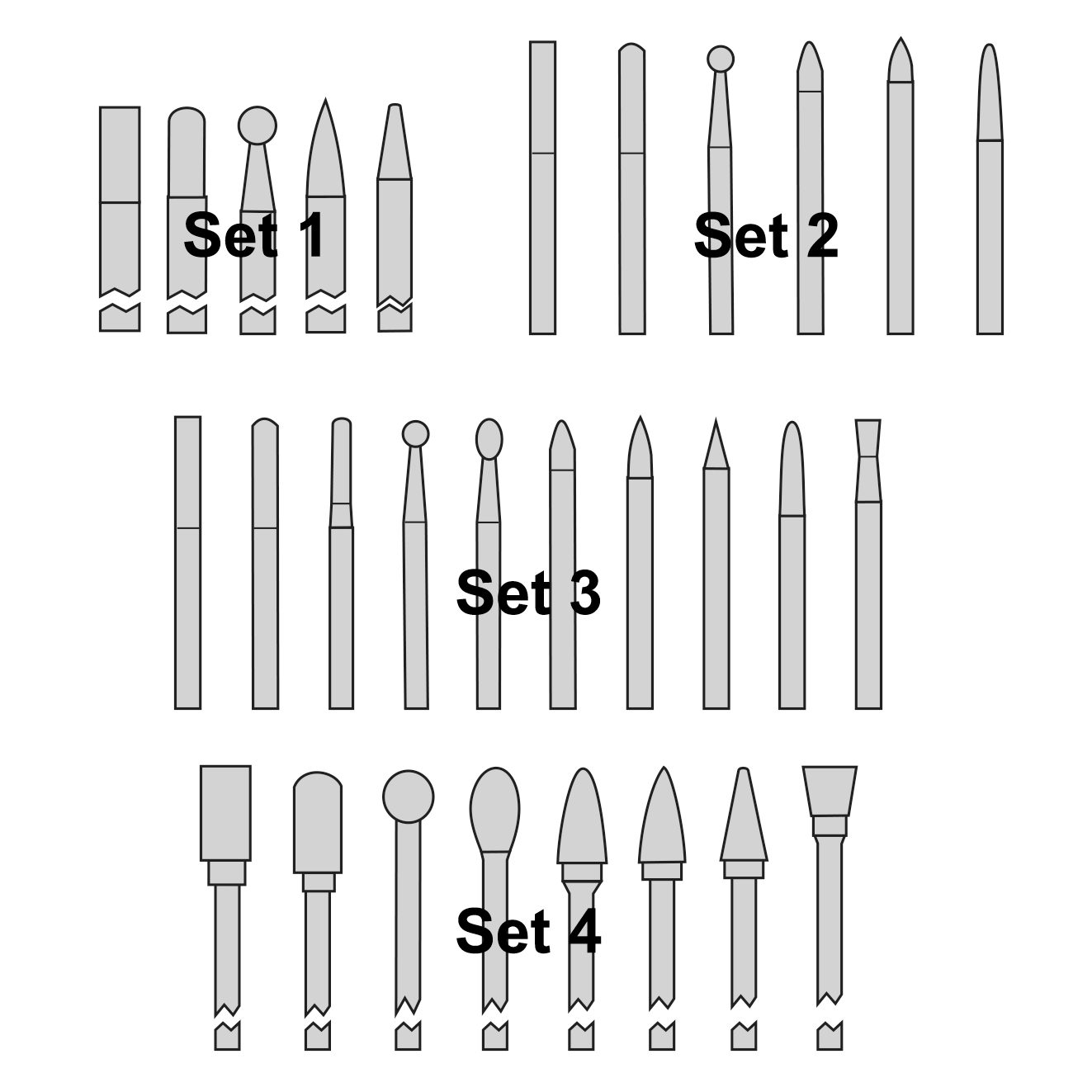 M.A.Ford 71073 Edge Hog Bur Set SA-51 SC-51 SD-51 SE-51 SF-51 SG-51 SM-51 SN-51